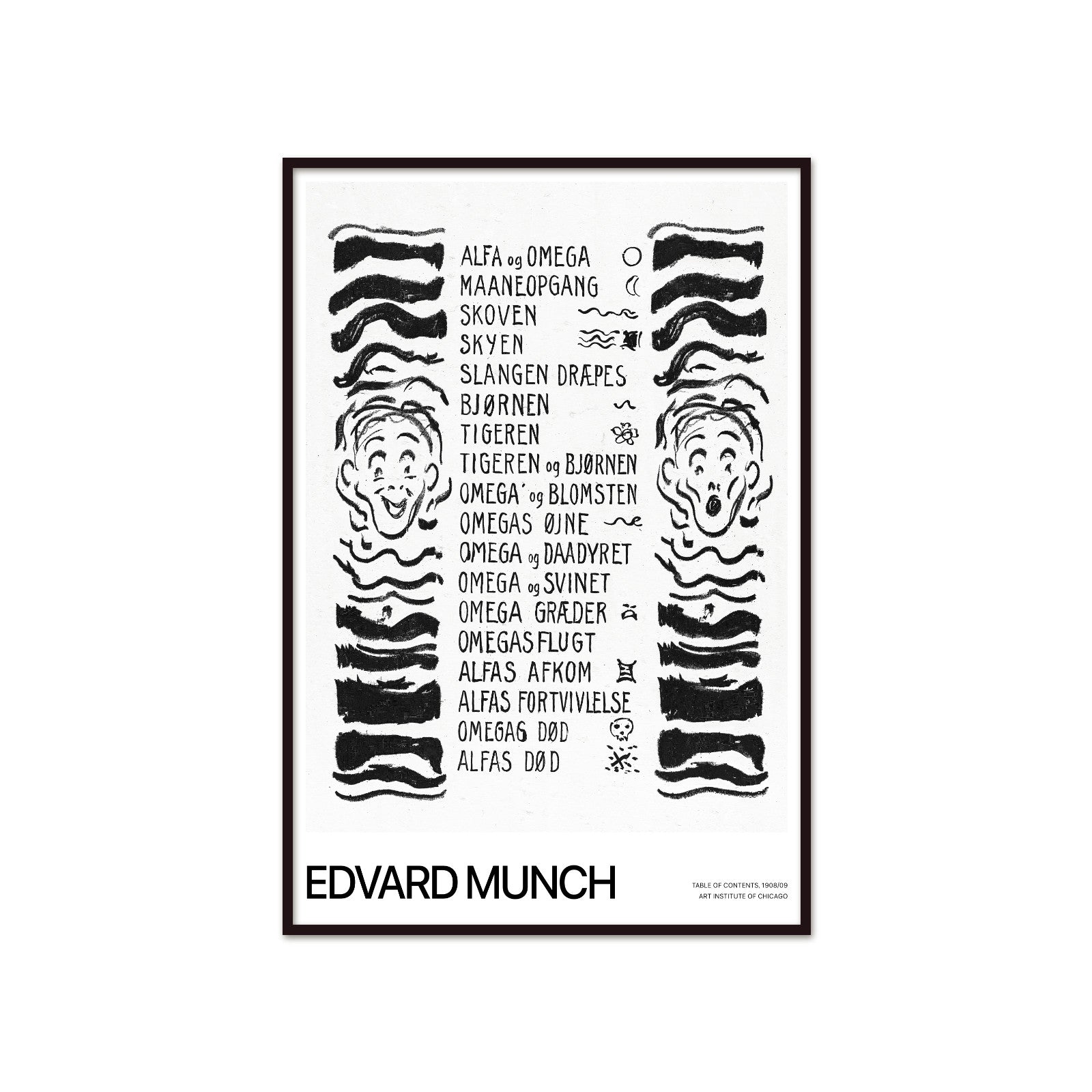 Edvard Munch – Alfa og Omega: Table of Contents (1908/09): Awangardowa Kaligrafia